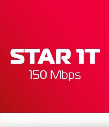 Gói Cước STAR1T – Tốc độ 150 Mbp/s