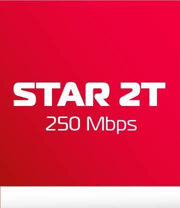 Gói Cước STAR2T Viettel – Tốc độ 250 Mbp/s